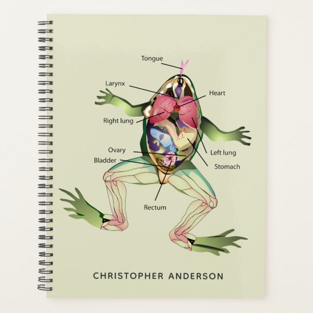 The Frog's Anatomy Personalized Planner (Front)