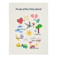 The Fruit of the Spirit Poster-Christian Wall Art
