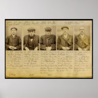 The gang called the Peaky Blinders who operated in