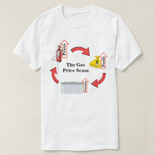 The Gas Price Scam T-Shirt