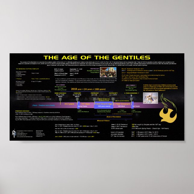 The Gentile Age Poster (Front)