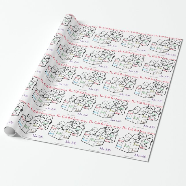 The Gift that keeps giving JESUS Wrapping Paper (Unrolled)