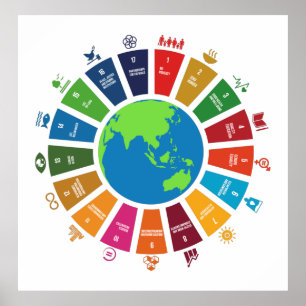 The Global Goals for Sustainable Development Poster