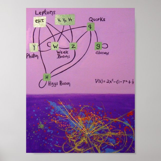 The God Particle Poster (Front)