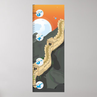 The Great Wall of China Growth chart