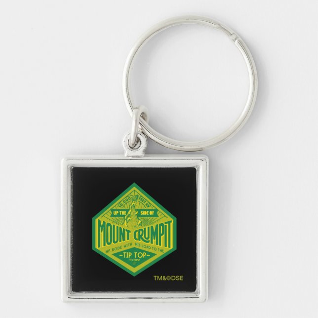 The Grinch | Mount Crumpit Keychain (Front)