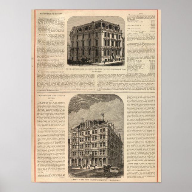 The Hartford Fire Insurance Company Poster (Front)