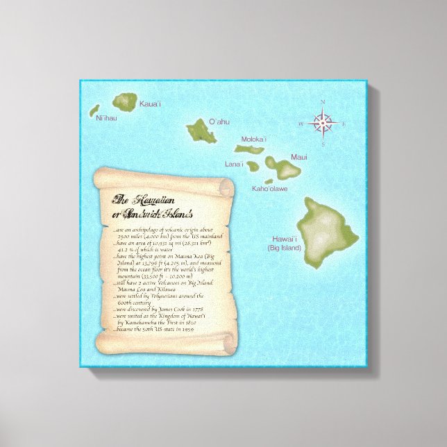 The Hawaiian Islands Canvas Print (Front)