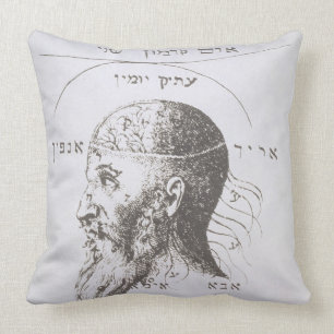 The Head of Adam Kadmon, copy of an illustration f Throw Pillow