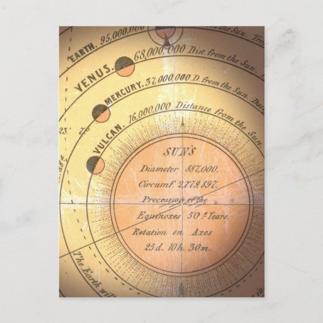 The Historical Mistake of Planet Vulcan Postcard (Front)