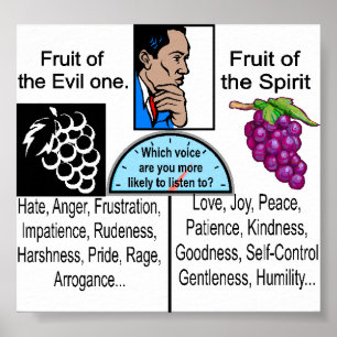 The Holy Bible Themes Poster