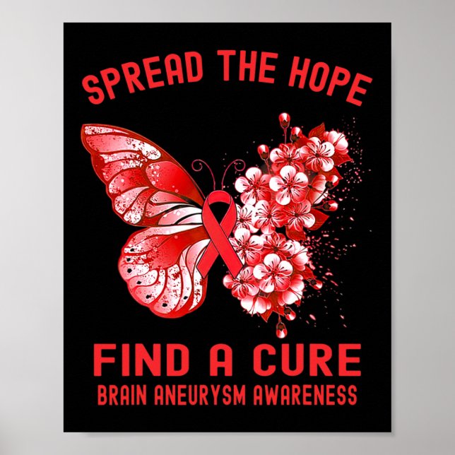 The Hope Find A Cure Brain Aneurysm Awareness  Poster (Front)