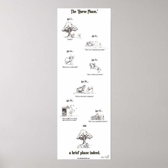 'The Horse Phase' Poster (Front)