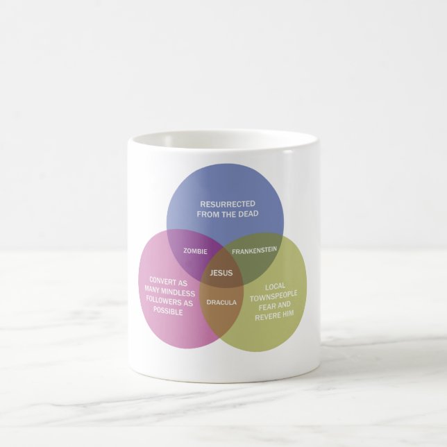 The Immaculate Venn Diagram Coffee Mug (Center)