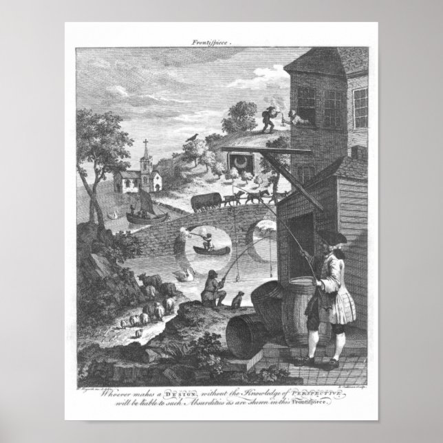 The importance of knowing perspective poster (Front)