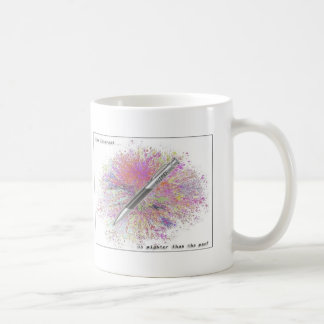 The Internet Coffee Mug