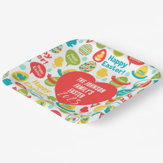 The Johnson Family's Easter 2025  Plate