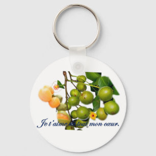 The kitchenette keychain