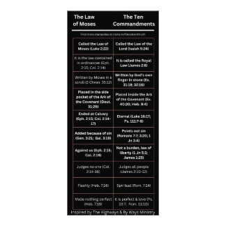 The Law of Moses is not the Ten Commandments Rack Card