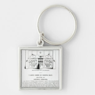 The Leamington Stove, or Kitchener Keychain