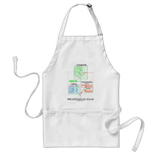 The Lineage Of Algae Standard Apron