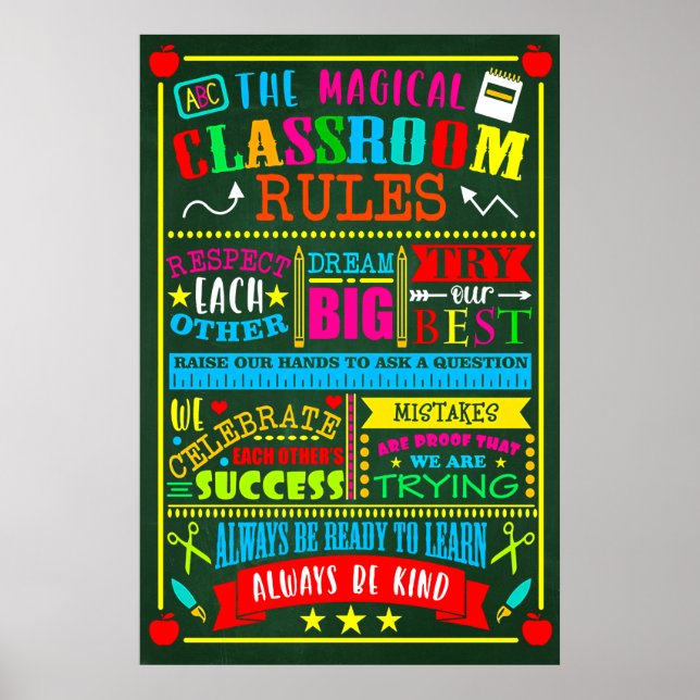 The Magical Classroom Rules Poster (Front)