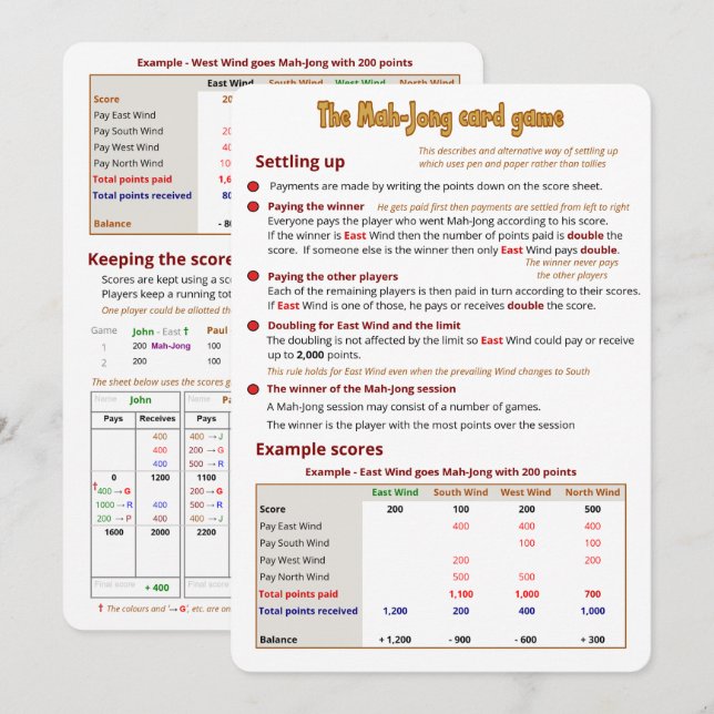 The Mah-Jong Card Game – Settling up (Front/Back)