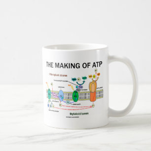 The Making Of ATP (Light-Dependent Photosynthesis) Coffee Mug