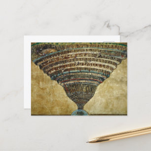 The Map of Hell, Abyss of Hell - Sandro Botticelli Holiday Postcard