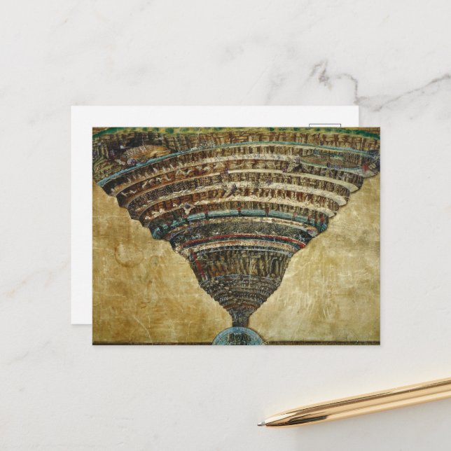 The Map of Hell, Abyss of Hell - Sandro Botticelli Holiday Postcard (Front/Back In Situ)