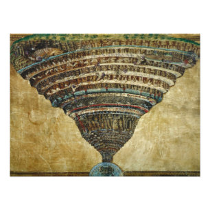 The Map of Hell, Abyss of Hell - Sandro Botticelli Photo Print