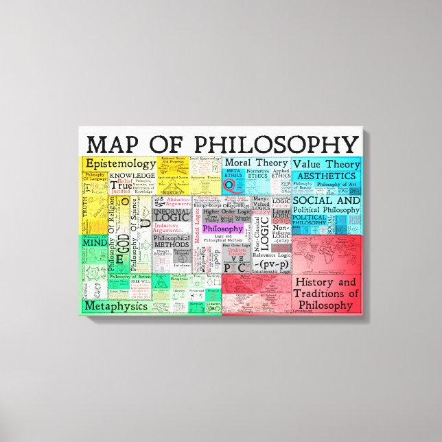The Map of Philosophy Canvas Print (Front)