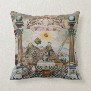 The Masonic Chart Throw Pillow