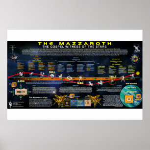 The Mazzaroth Poster