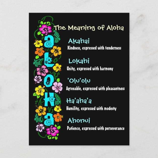 The Meaning of Aloha Postcard (Front)