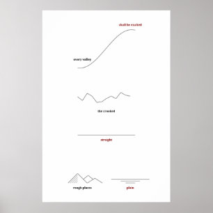 The Messiah Poster