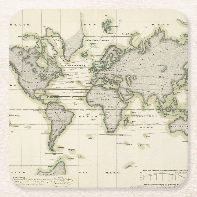 The Middle Barometer Square Paper Coaster (Front)