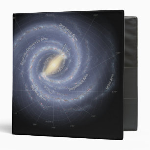 The Milky Way Galaxy (annotated) Binder