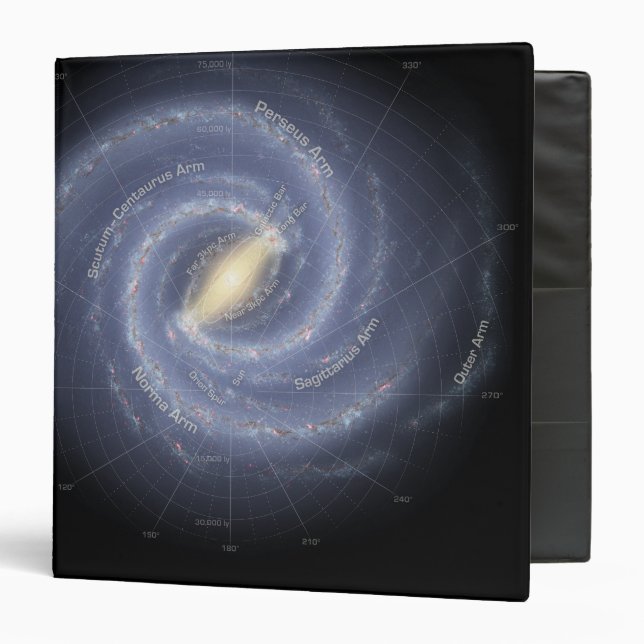 The Milky Way Galaxy (annotated) Binder (Front/Inside)