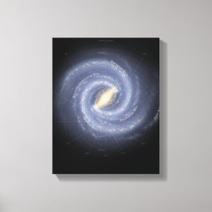 The Milky Way Galaxy (annotated) Canvas Print