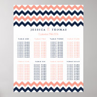 The Modern Chevron Wedding Collection- Pink & Navy
