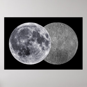 The Moon, Earth Side & Far Side Poster