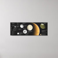 The Moons of Saturn Enceladus Tethys Titan Mimas