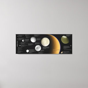 The Moons of Saturn Enceladus Tethys Titan Mimas Canvas Print