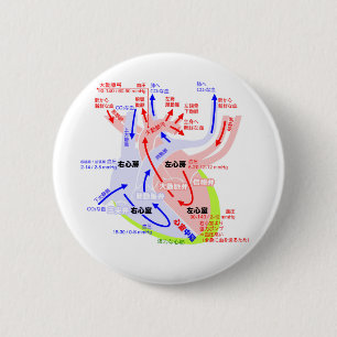 The more detailed heart japanese 2 inch round button
