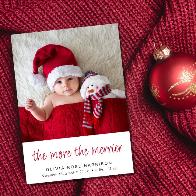 The More The Merrier Christmas Photo Birth Announcement (A fun & unique way to introduce family and friends to your growing family this holiday season)