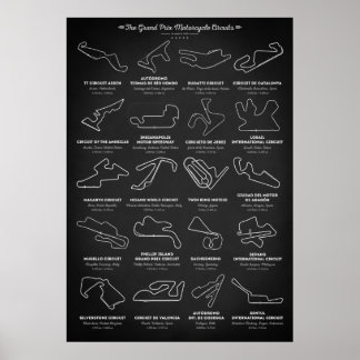 The MotoGP Circuits Poster