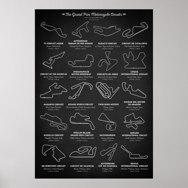 The MotoGP Circuits Poster (Front)