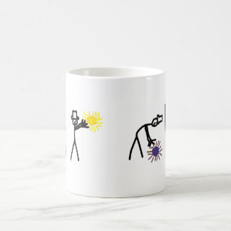 The Mug of Dichotomy