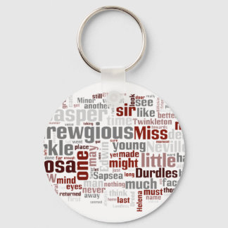 The Mystery of Edwin Drood Keychain